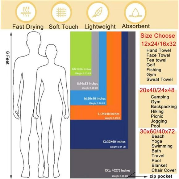 Microfiber Travel Towel Quick Dry Lightweight Beach Gym Hiking Camping Towel - Picture 2 of 7